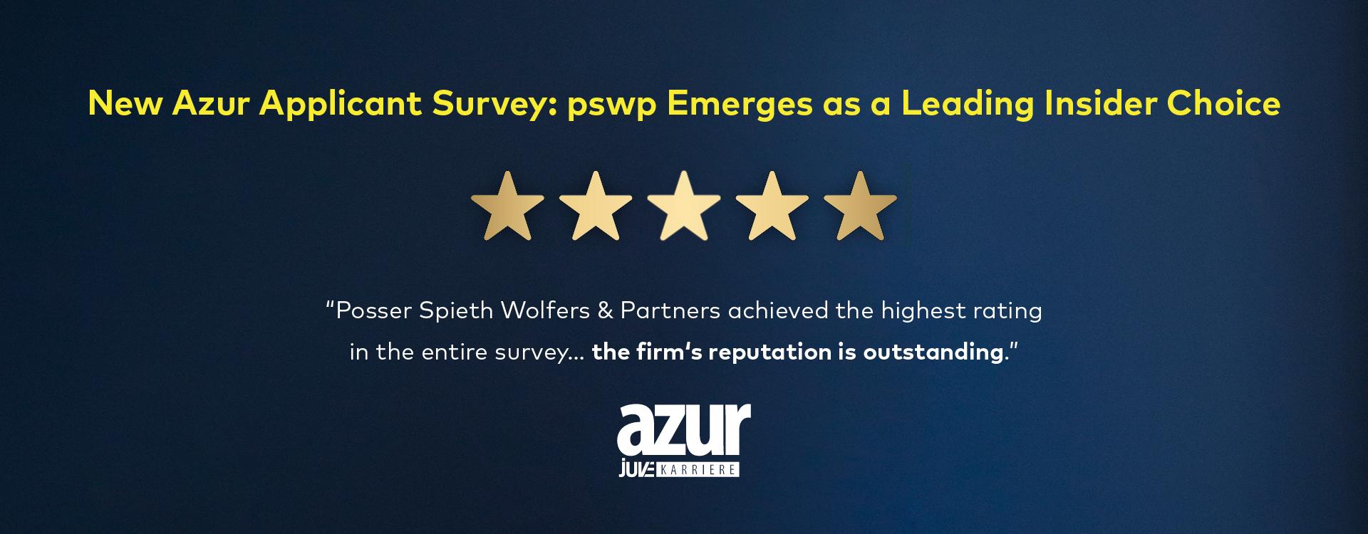 Azur Applicant Survey: pswp named a leading insider choice, with five stars and a quote on the firm’s outstanding reputation.